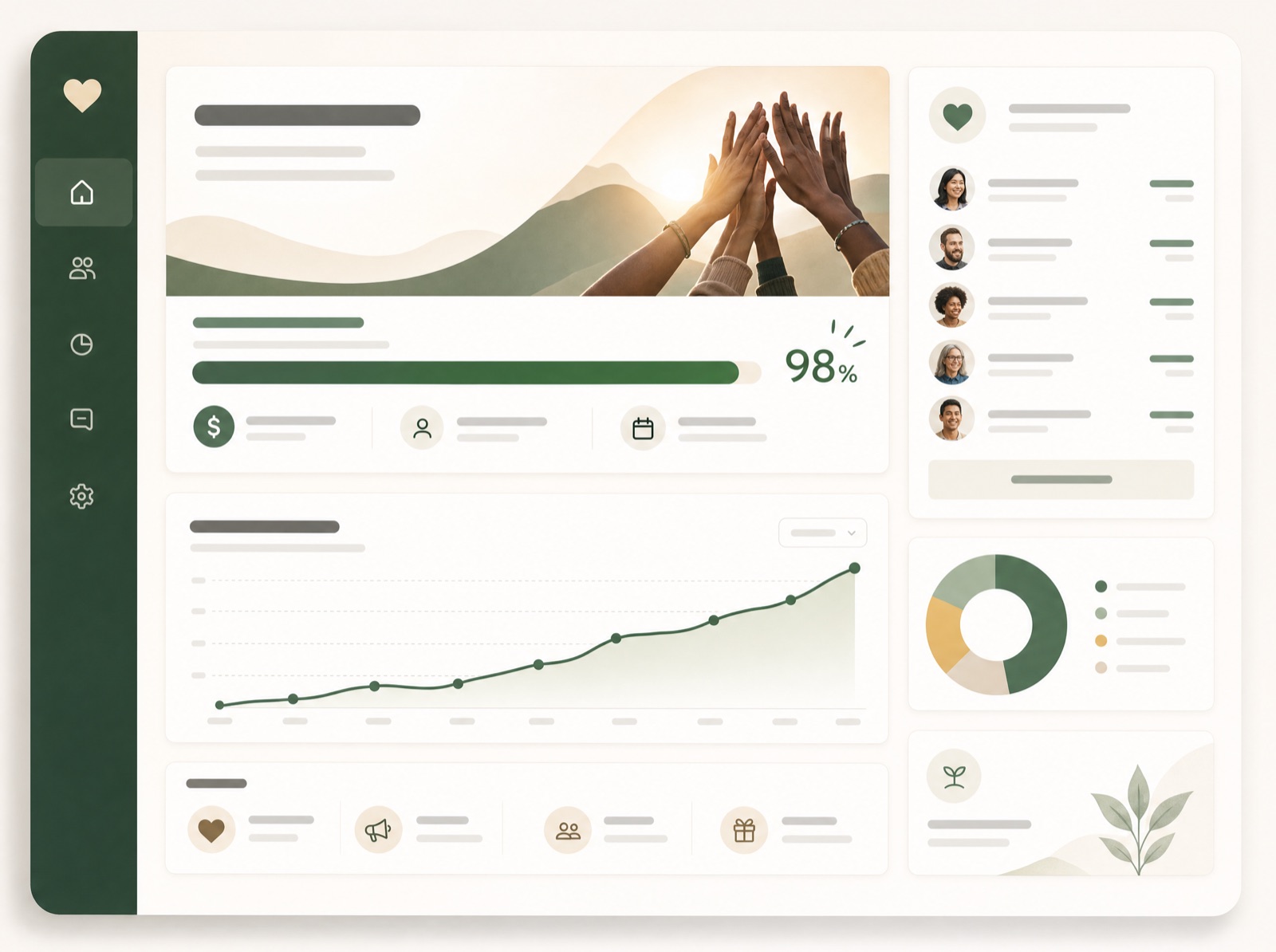 A campaign dashboard with a goal progress bar and contributors